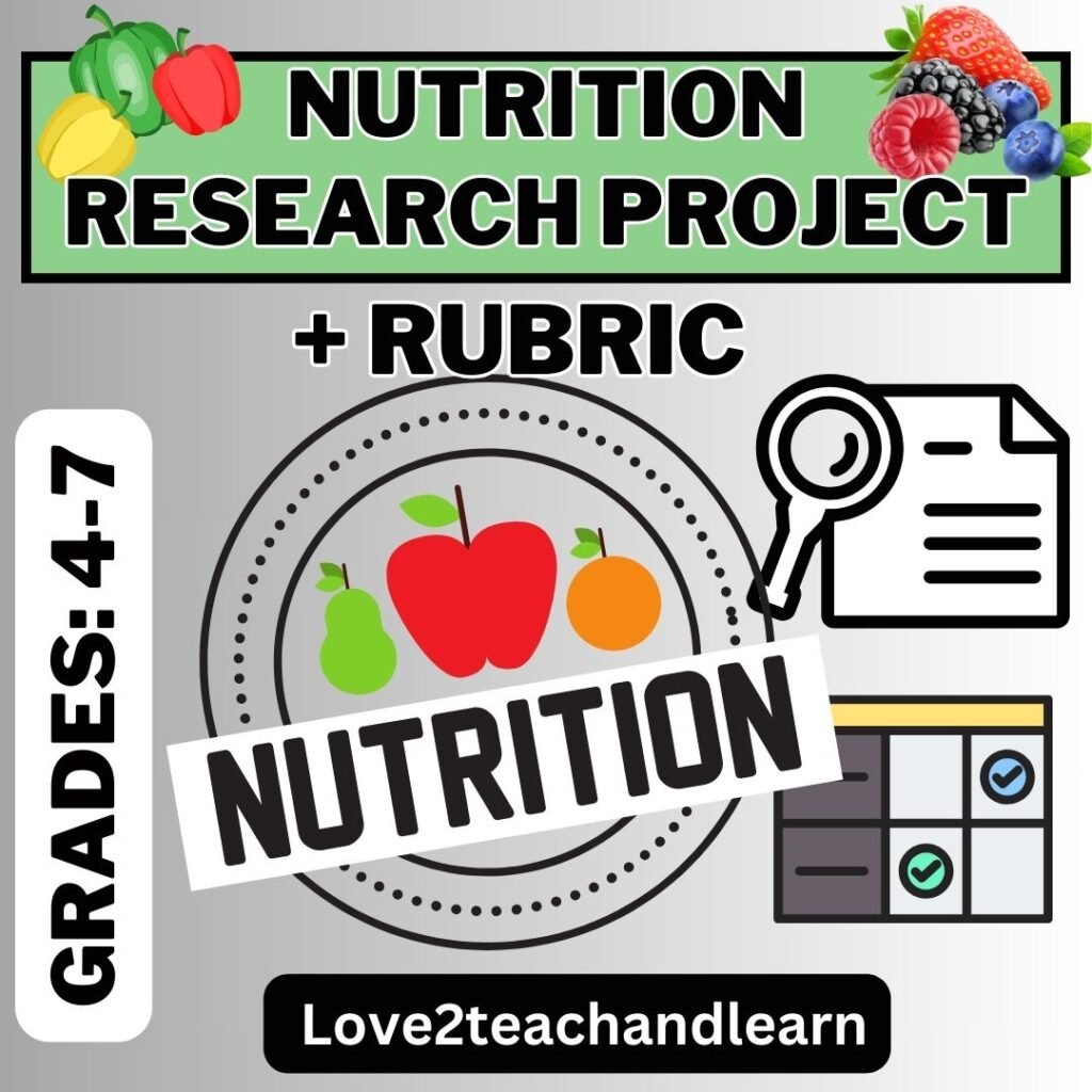 Nutrition Research Project + Rubric