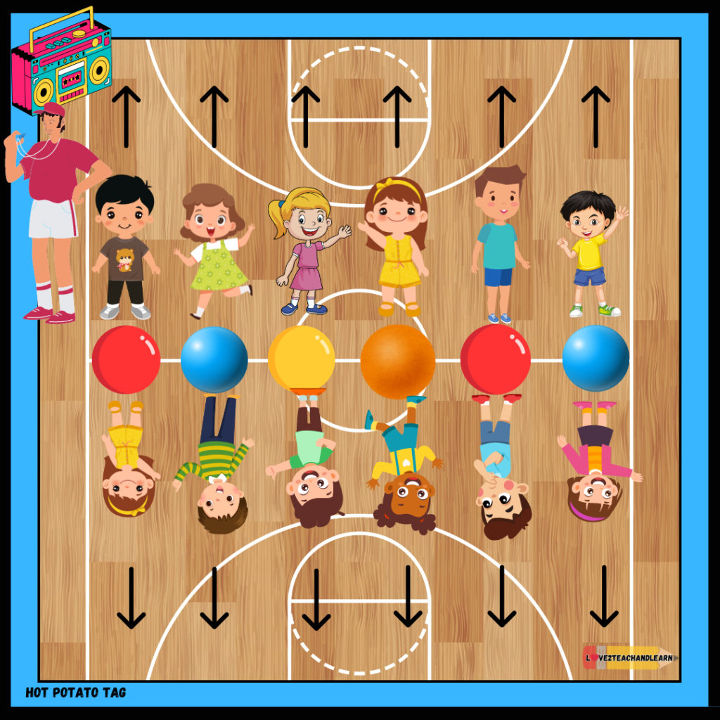 Equipment - Hot Potato Tag PE Game