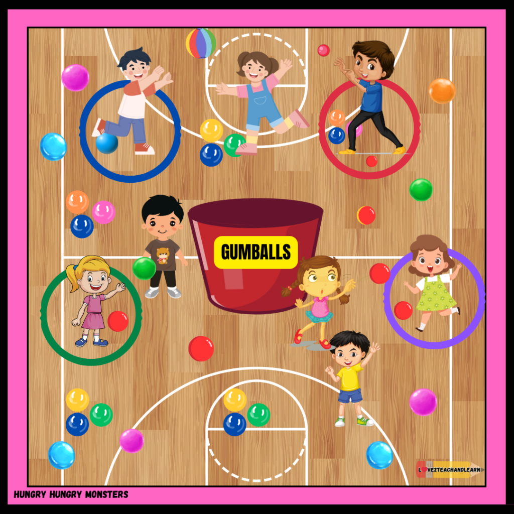 Hungry Hungry Monsters - Elementary PE Game