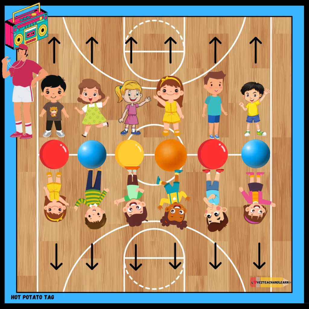 How to Play Hot Potato Tag -Love 2 Teach and Learn