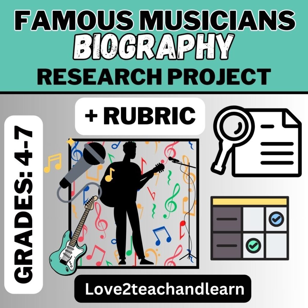 Famous Musicians Biography Research Project
