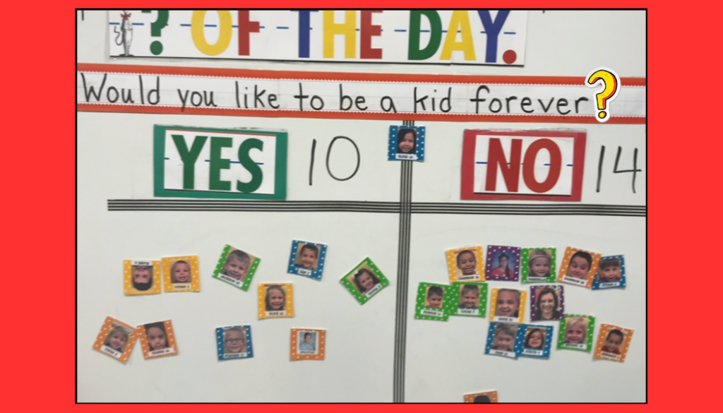 School Question of the Day Prompts