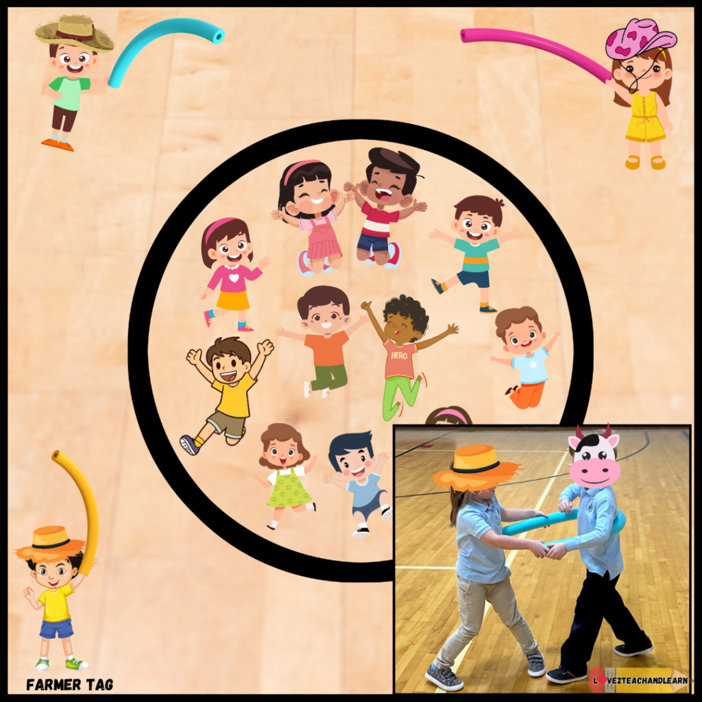 FARMER TAG - Elementary Tag Game - Set-Up