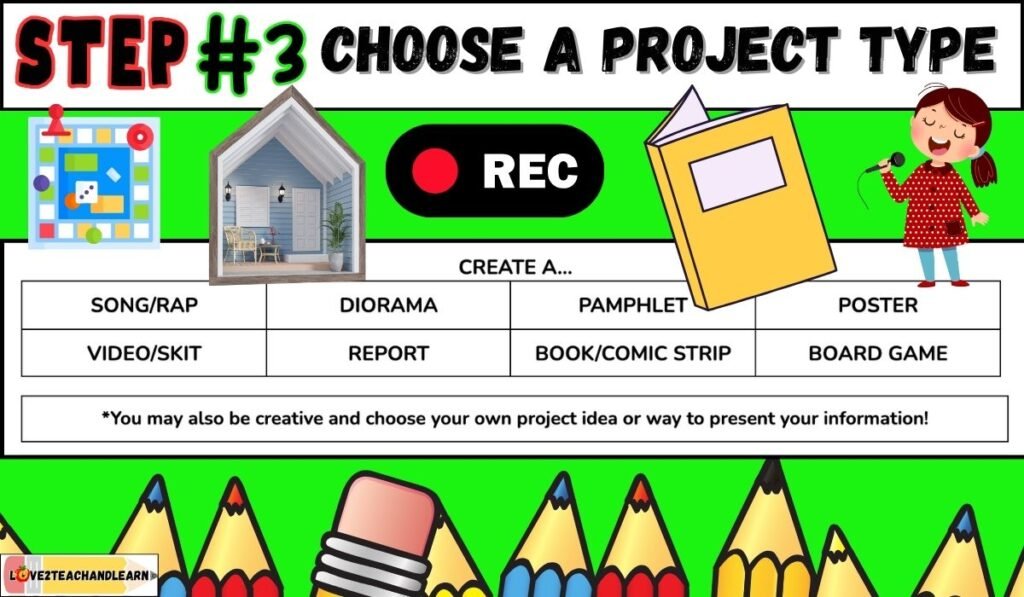 All About Me Research Project - Step #3 Choose a Project Type