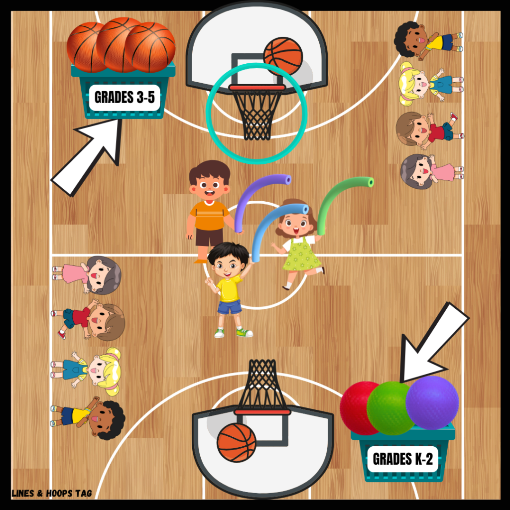 LINES and HOOPS Tag Game