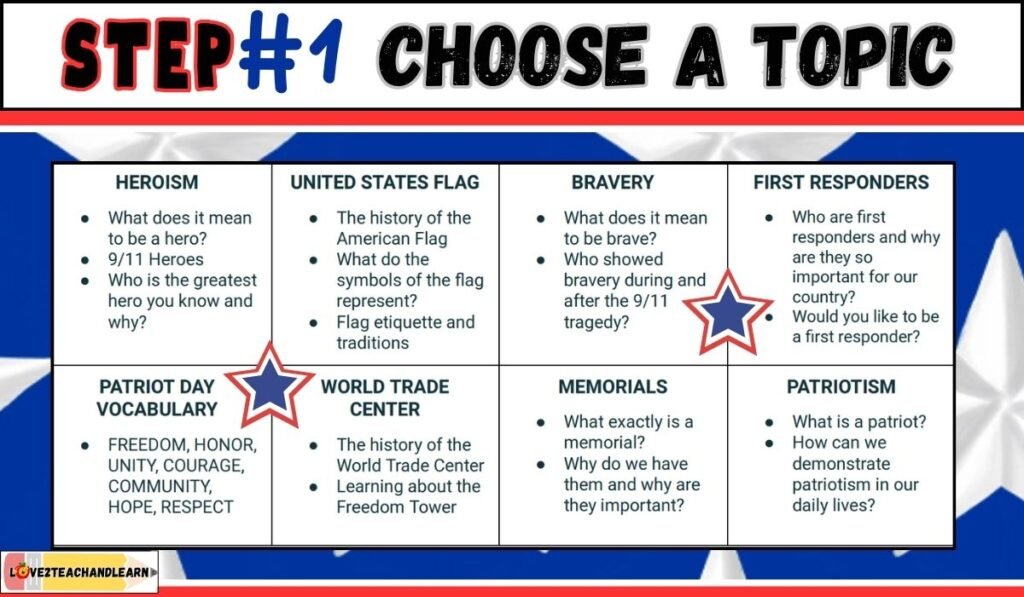 Patriot Day Research Project - Step #1 Choose A Topic