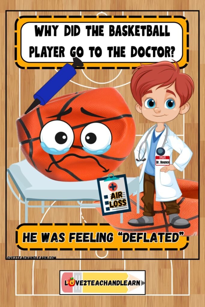 Why did the basketball player go to the doctor? Love 2 Teach and Learn