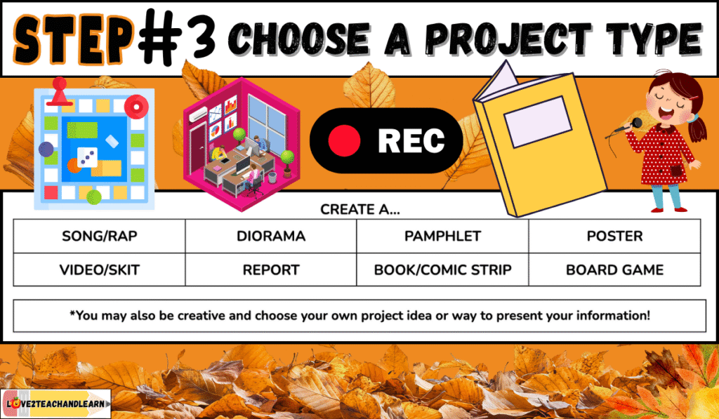 Fall Research Project - Love 2 Teach and Learn