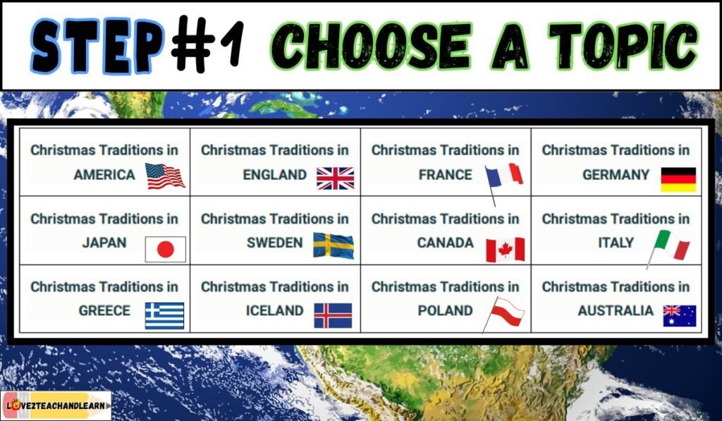 Christmas Traditions Around the World Research Project: Step #1