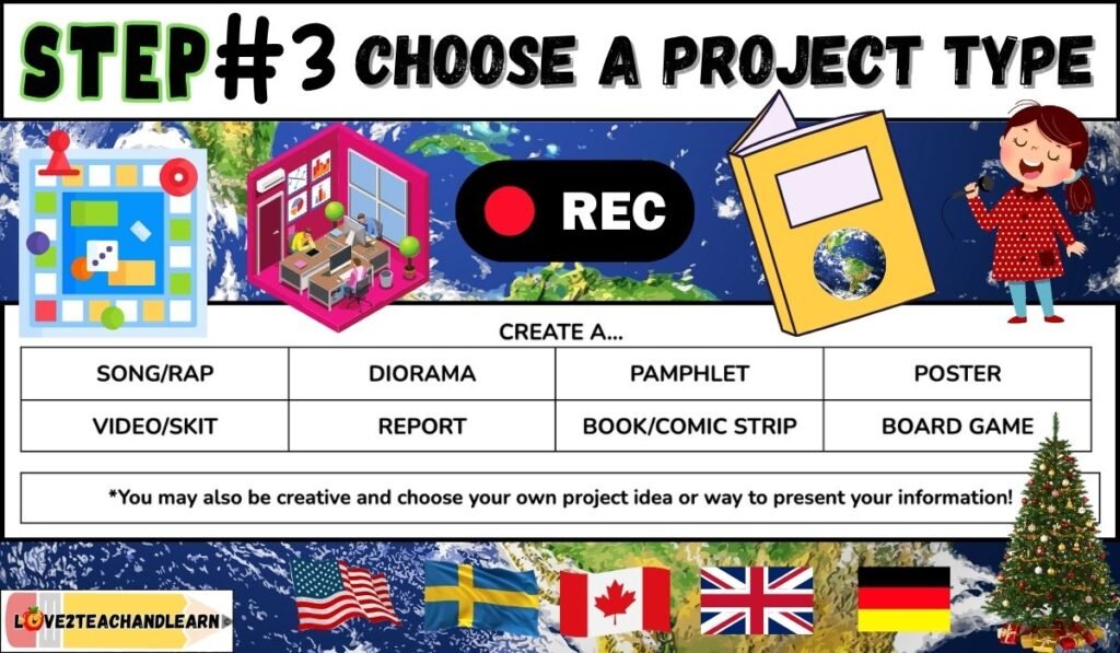 Step #3: Choose a Project Type (Christmas Traditions Research Project)