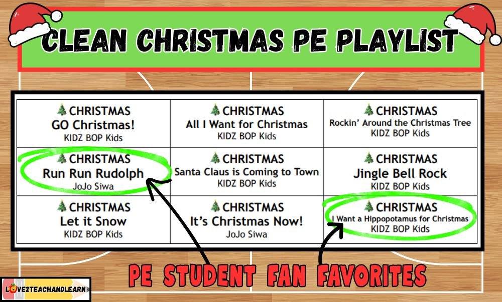 Clean Christmas PE Playlist