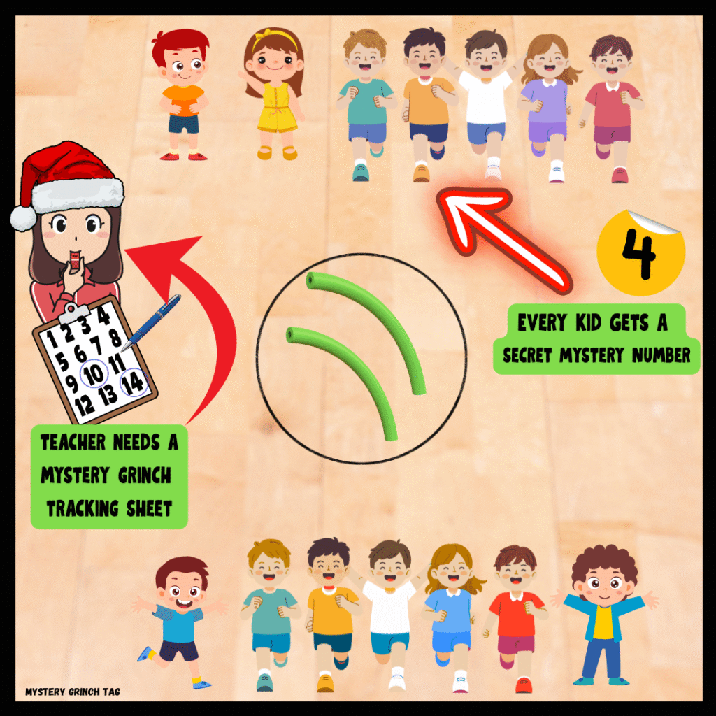 Game Set-Up Directions - Mystery Grinch Tag