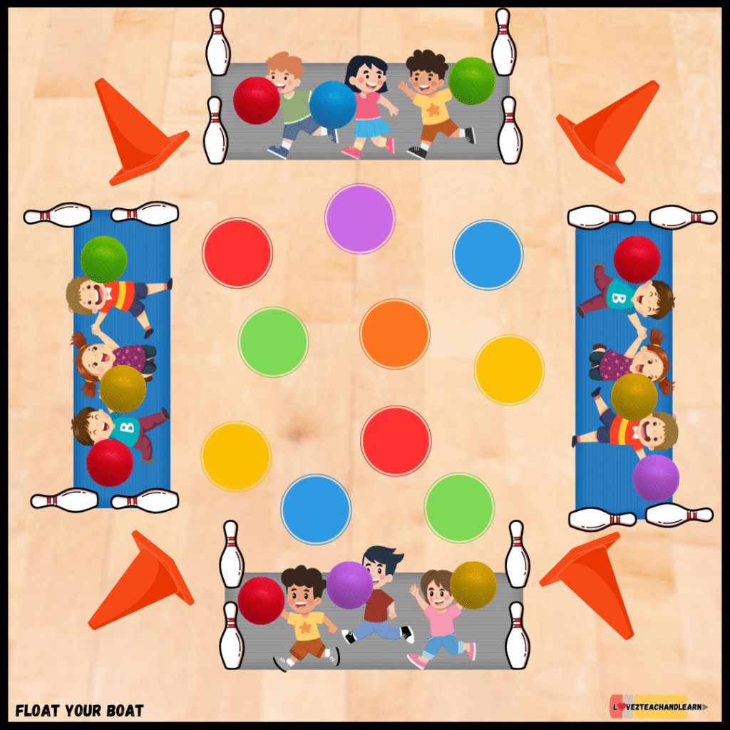 FLOAT YOUR BOAT - Game Set-Up