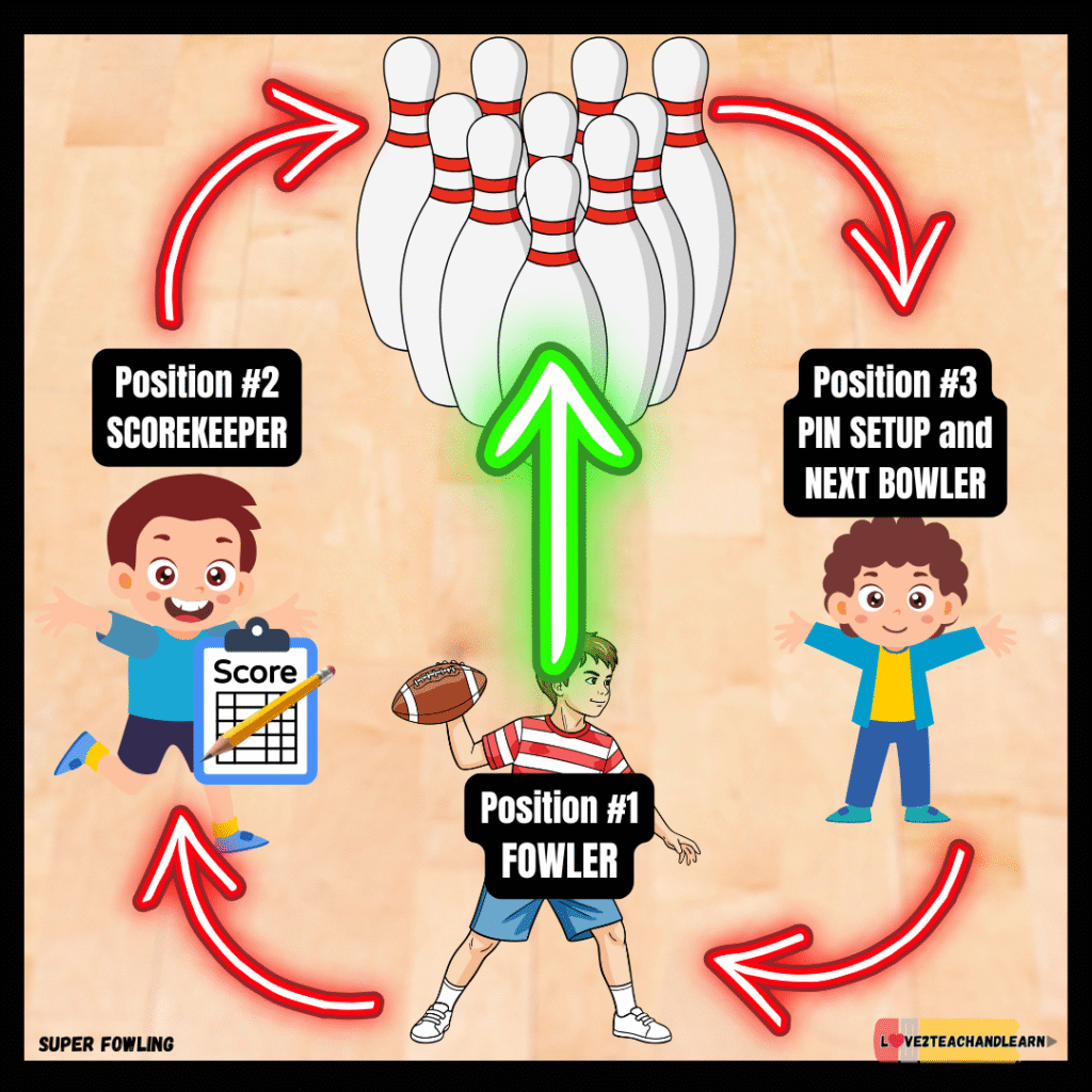 SUPER FOWLING - Game Setup