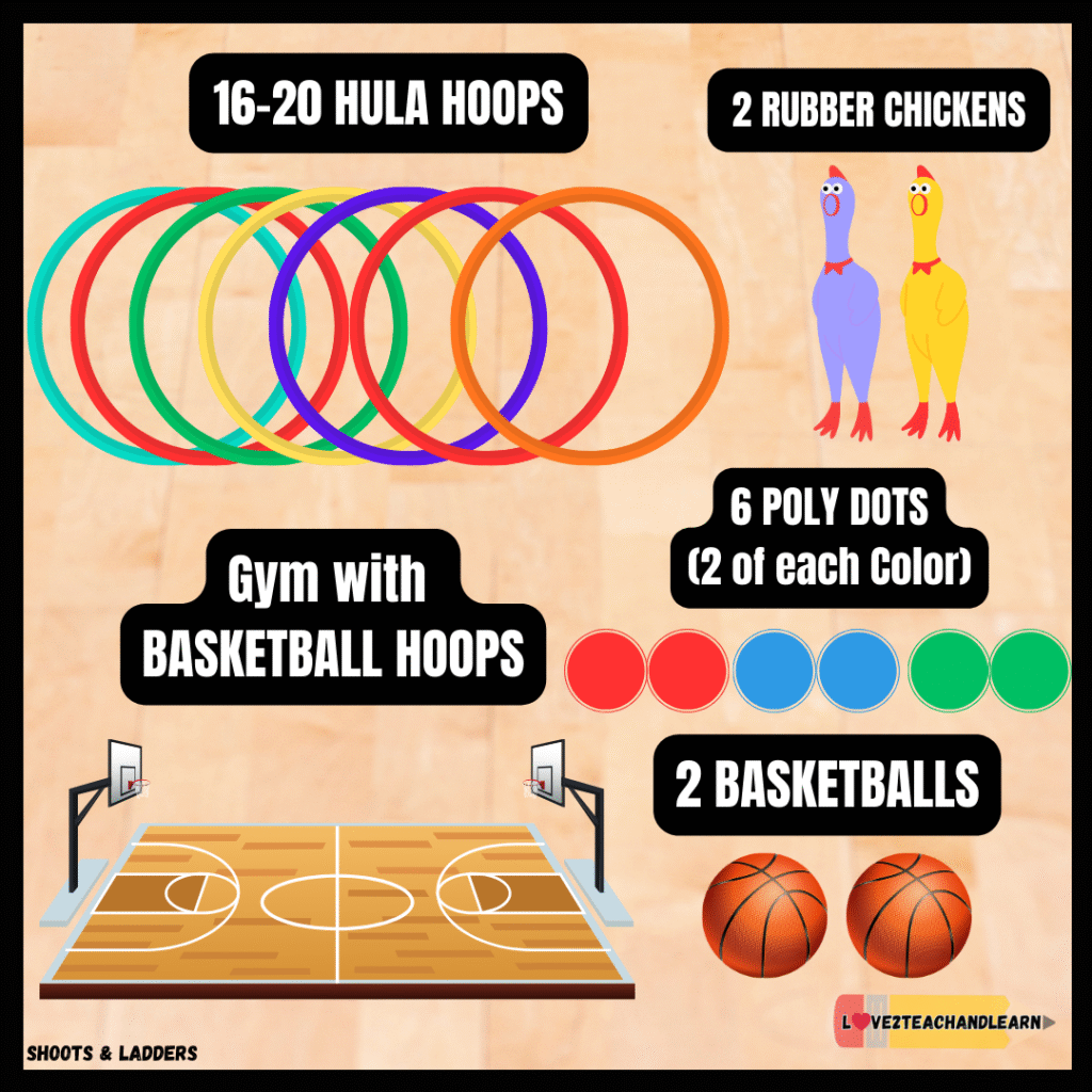 SHOOTS and LADDERS Basketball PE Game - Equipment Needed