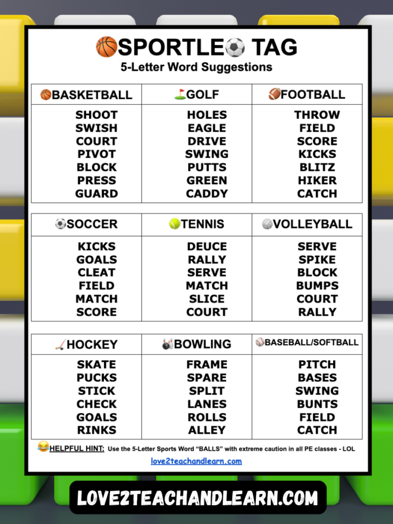 Sportle Word Tag Suggestions - Love 2 Teach and Learn