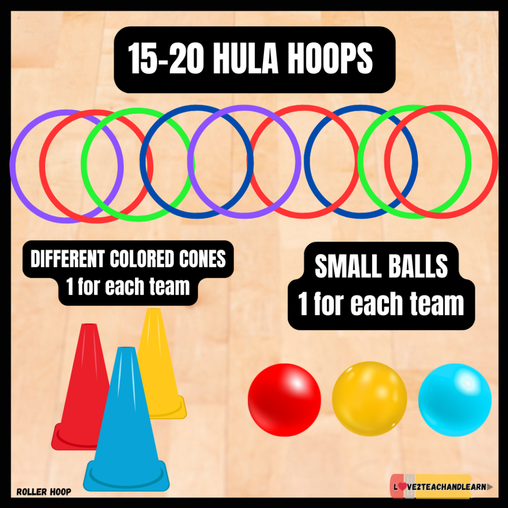ROLLER HOOP (Equipment Needed) Love 2 Teach and Learn