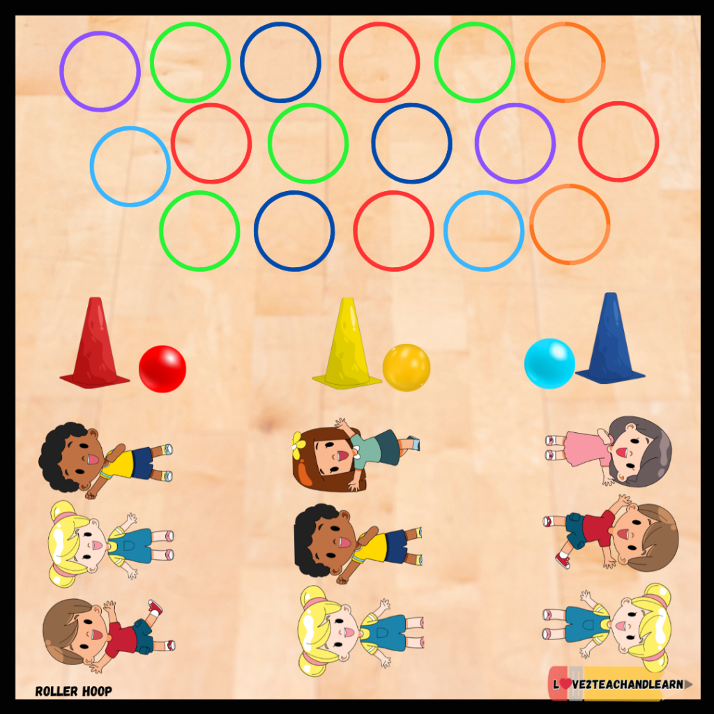 Roller Hoop - Game SetUp - Love 2 Teach and Learn