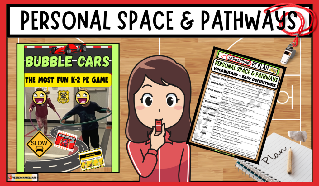 Personal Space and Pathways Poster - September PE Plan - Love 2 Teach and Learn