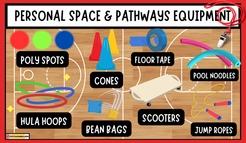 8 Best Personal Space and Pathway Equipment Pieces - Love 2 Teach and Learn