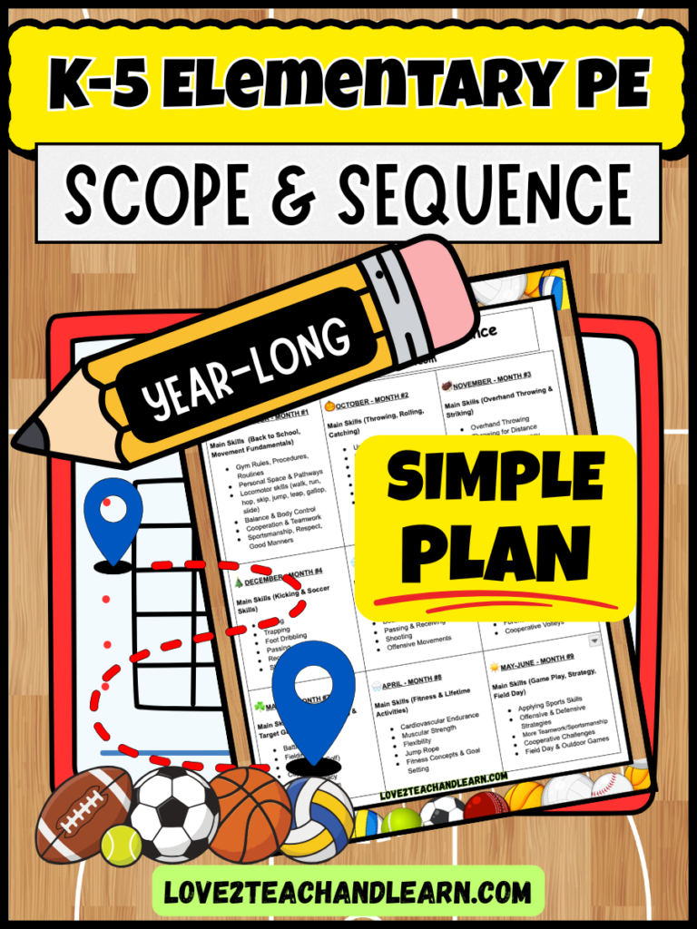 K-5 Elementary PE Scope and Sequence - Full Year Plan - Love 2 Teach and Learn