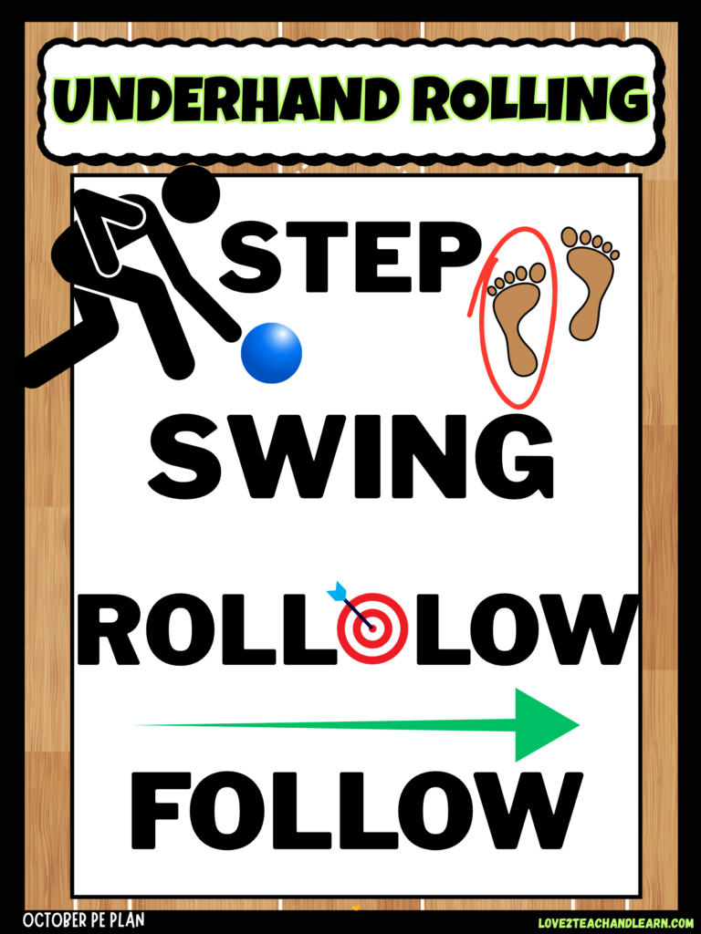 Underhand Rolling Cue Words Poster - Love 2 Teach and Learn