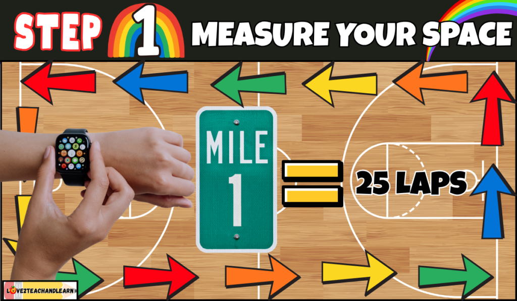 RAINBOW RUNNERS: Step 1 Indoor PE Mileage Club
