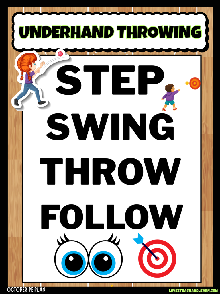 Underhand Throwing Cue Words Poster - Love 2 Teach and Learn