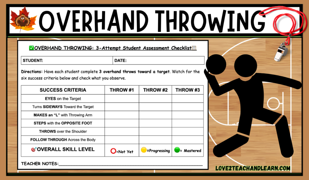 NOVEMBER PE PLAN - Overhand Throwing Assessment Checklist - Love 2 Teach and Learn